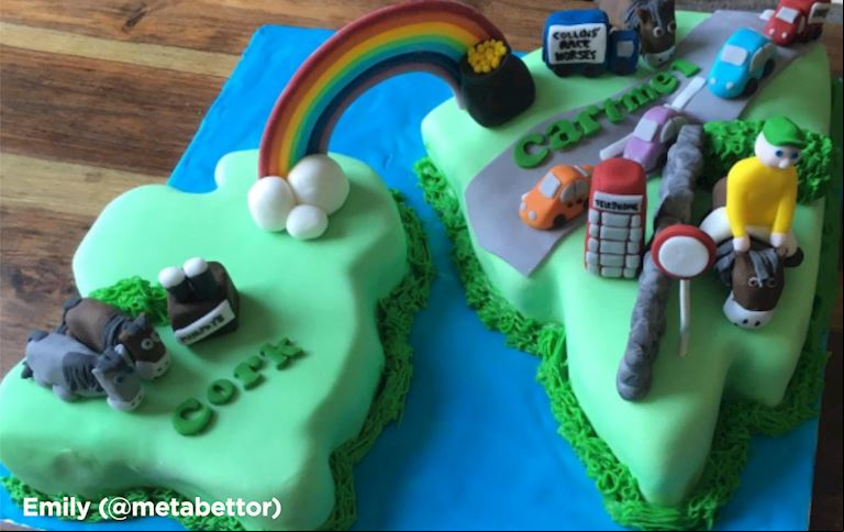 #Racingcakes - Winner Announced!